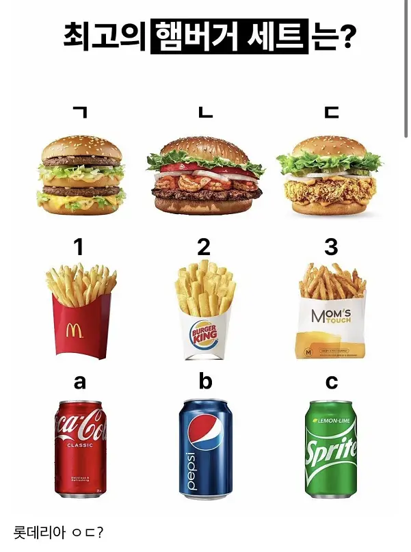 최고의 햄버거 세트 조합은?